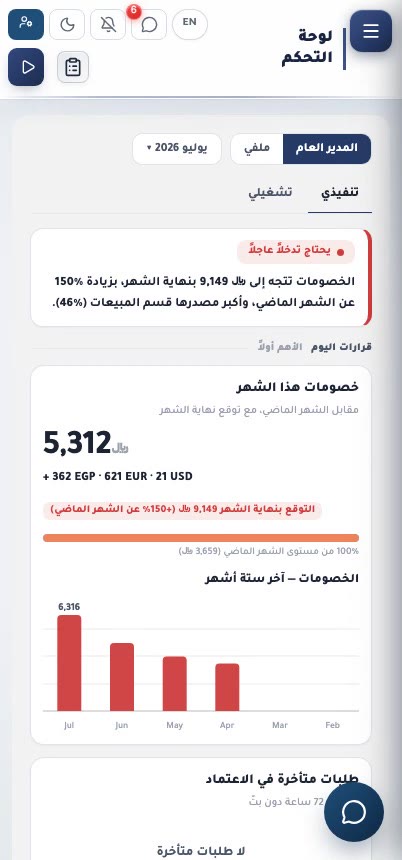 بارز على الجوال