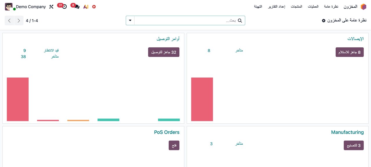 المخزون: نظرة عامة