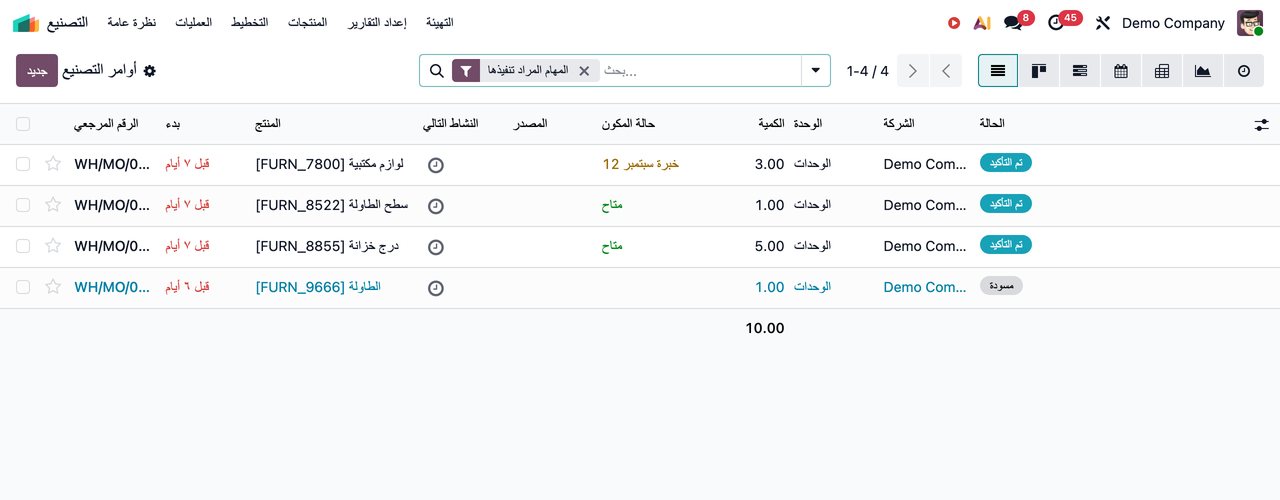 التصنيع: أوامر التصنيع