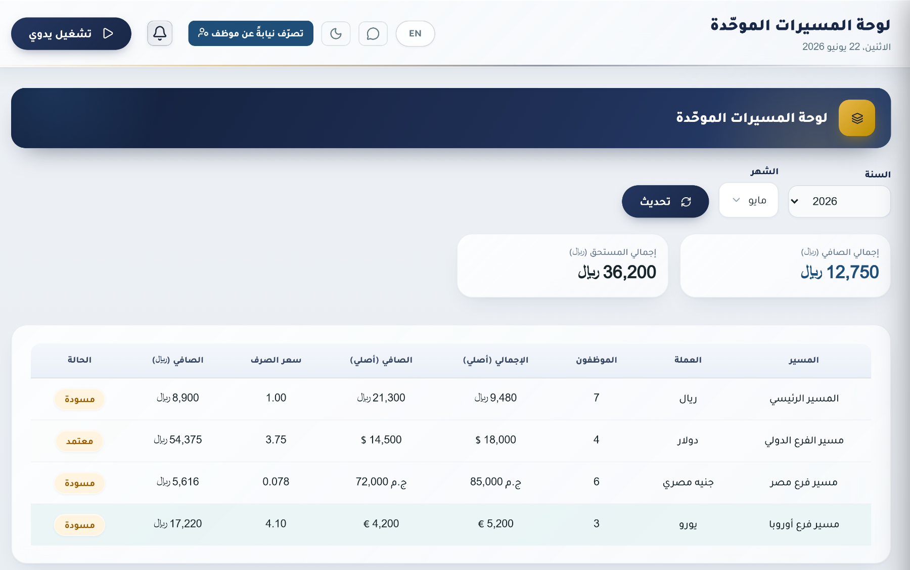 شاشة المسيرات في بارز